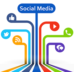 Social media and social media capture engagement, and analytics.