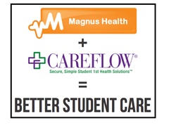 Magnus Health + CareFlow = Better Student Care