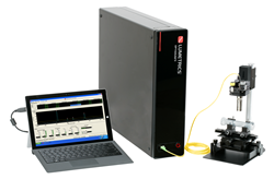 OptiGauge II