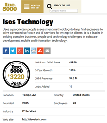 Inc 5000 Ranks Isos Technology Number 3220