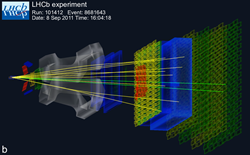 Event display from the LHCb experiment at CERN’s LHC. Proton-proton collisions at the interaction point (far left) result in a shower of leptons and other charged particles. (CERN/LHCb Collaboration)