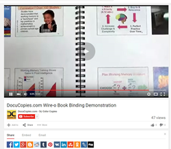 DocuCopies product demonstration videos show different binding options.