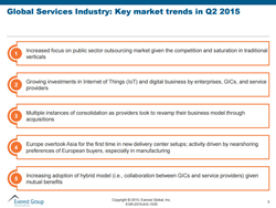 Global Services Industry: Key market trends in Q2 2015
