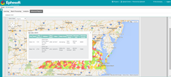 Mortgage Polygon of Ephesoft Unvierse