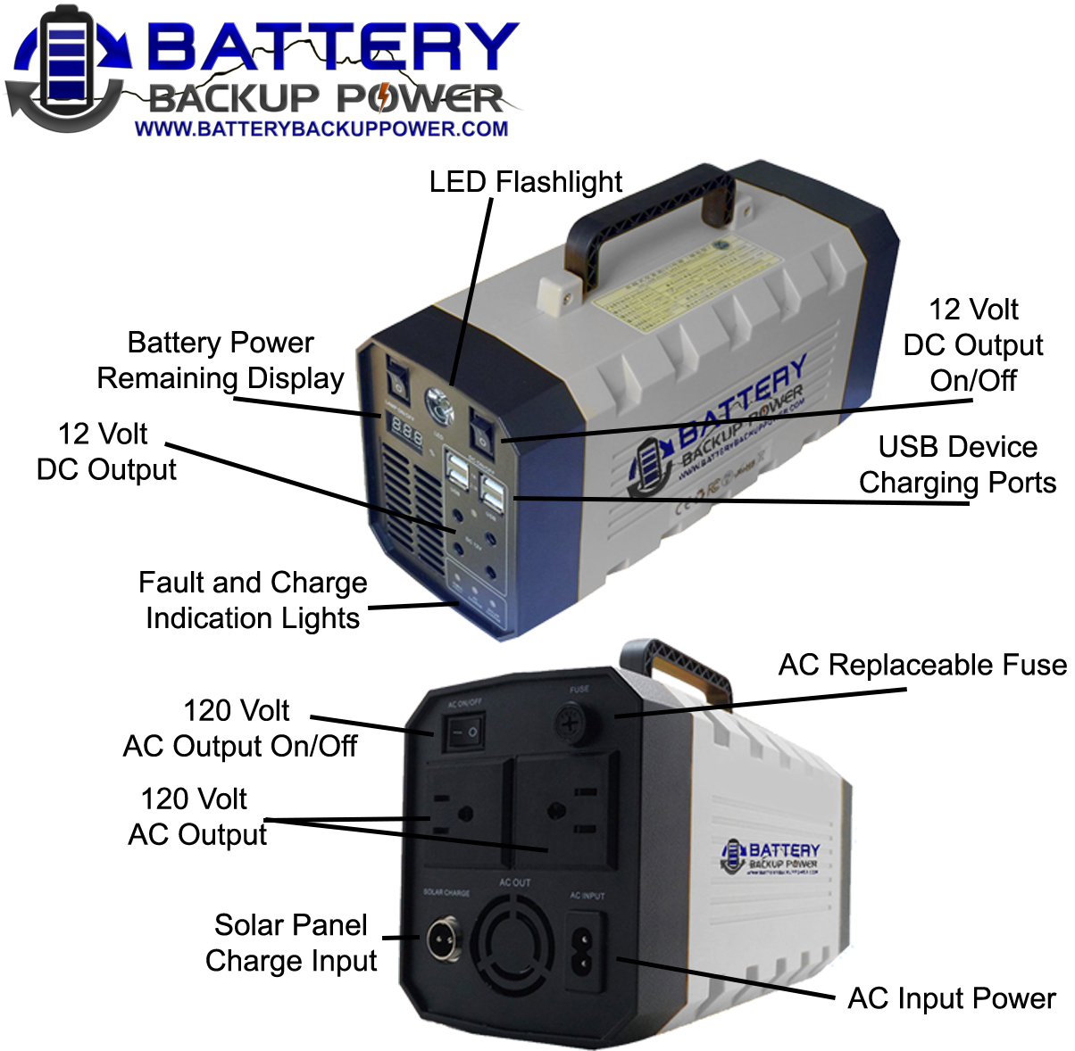 lithium battery backup for computer