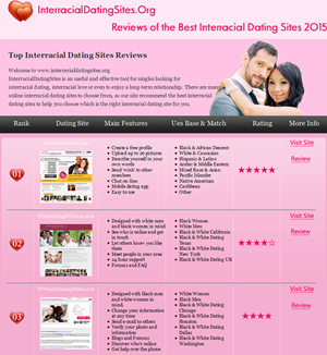 free dating websites 2015