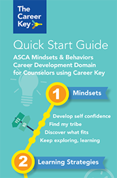 ASCA Mindsets and Behaviors Covered by Career Key Test