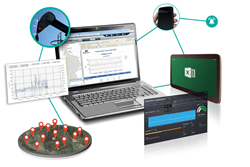 Total Asset Manager™ interface