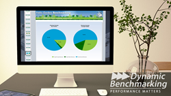 American Public Gardens Association Benchmarking Report