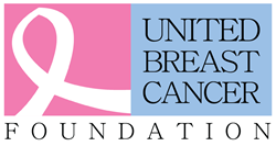 breast cancer public service announcement Breast cancer public service announcement