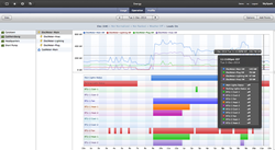 Screen-Capture of a SkySpark® Facility Energy Operations Analysis