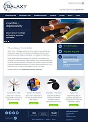 GalaxyWire.com website home page