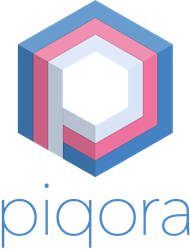 Piqora - Visual Content, Commerce, and Marketing