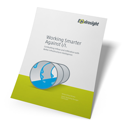 Work Smarter Against I/I