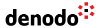 Denodo