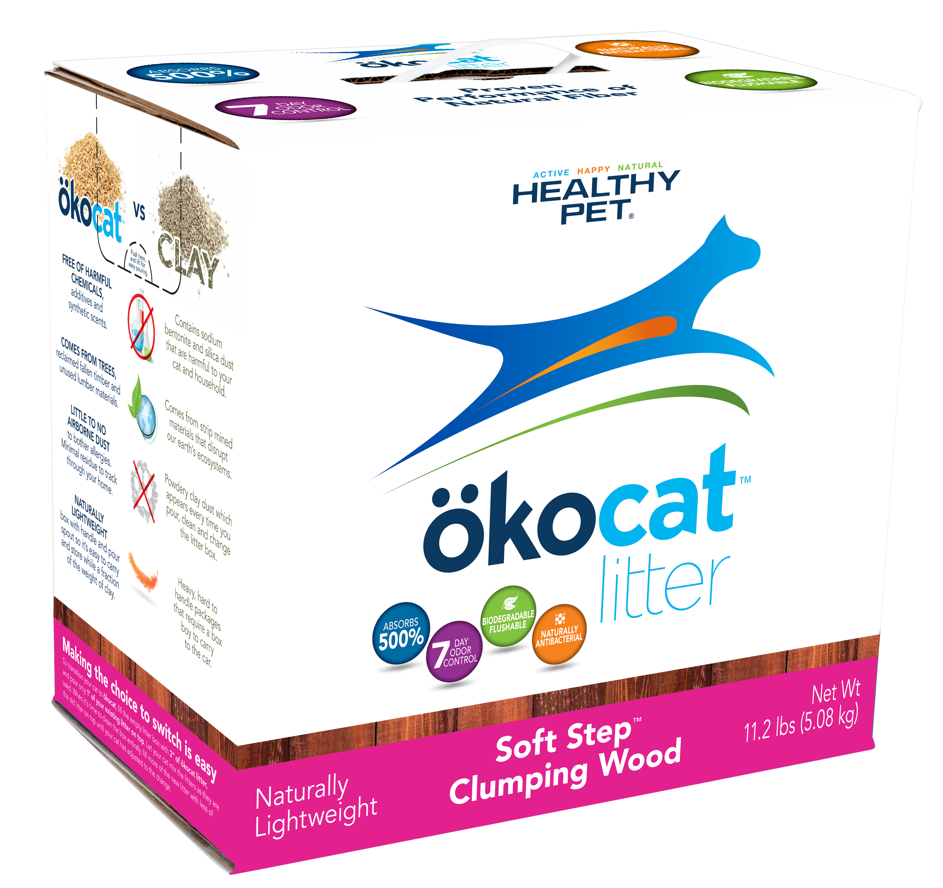Healthy Pet’s ökocat™ Soft Step™ Natural Cat Litter Wins Pet Business