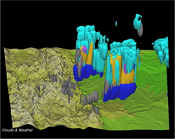 A 3D rendering of a thunderstorm