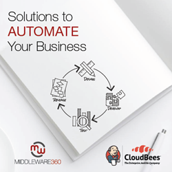 Solutions to Automate Your Business
