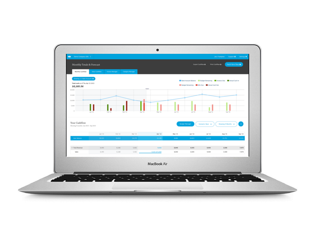 cashflow forecasting tools