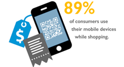 Scanbuy Mobile Consumer Behaviors Stats