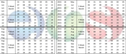 Enhanced Retail Solutions Free Retail Fiscal Calendar