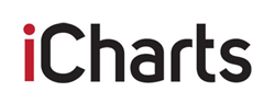iCharts Logo