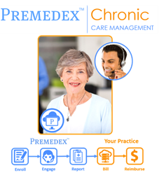 PREMEDEX CCM Solutions