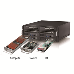 ADLINK's Modular Industrial Cloud Architecture