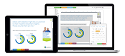 iDetailaid,Veeva,CRM