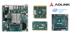ADLINK SBCs & Computer-on-Modules featuring the latest Intel Atom processors