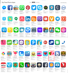 Iphone Top 100 Charts