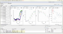 Genedata Bioprocess