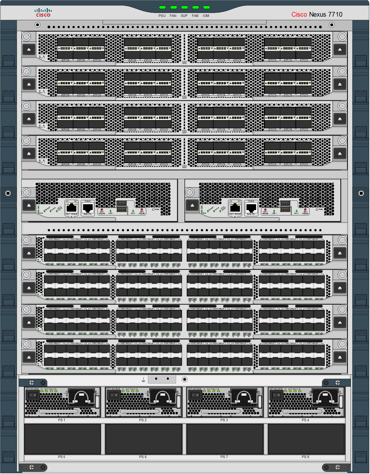 stencil visio cisco 1900 - photo #8