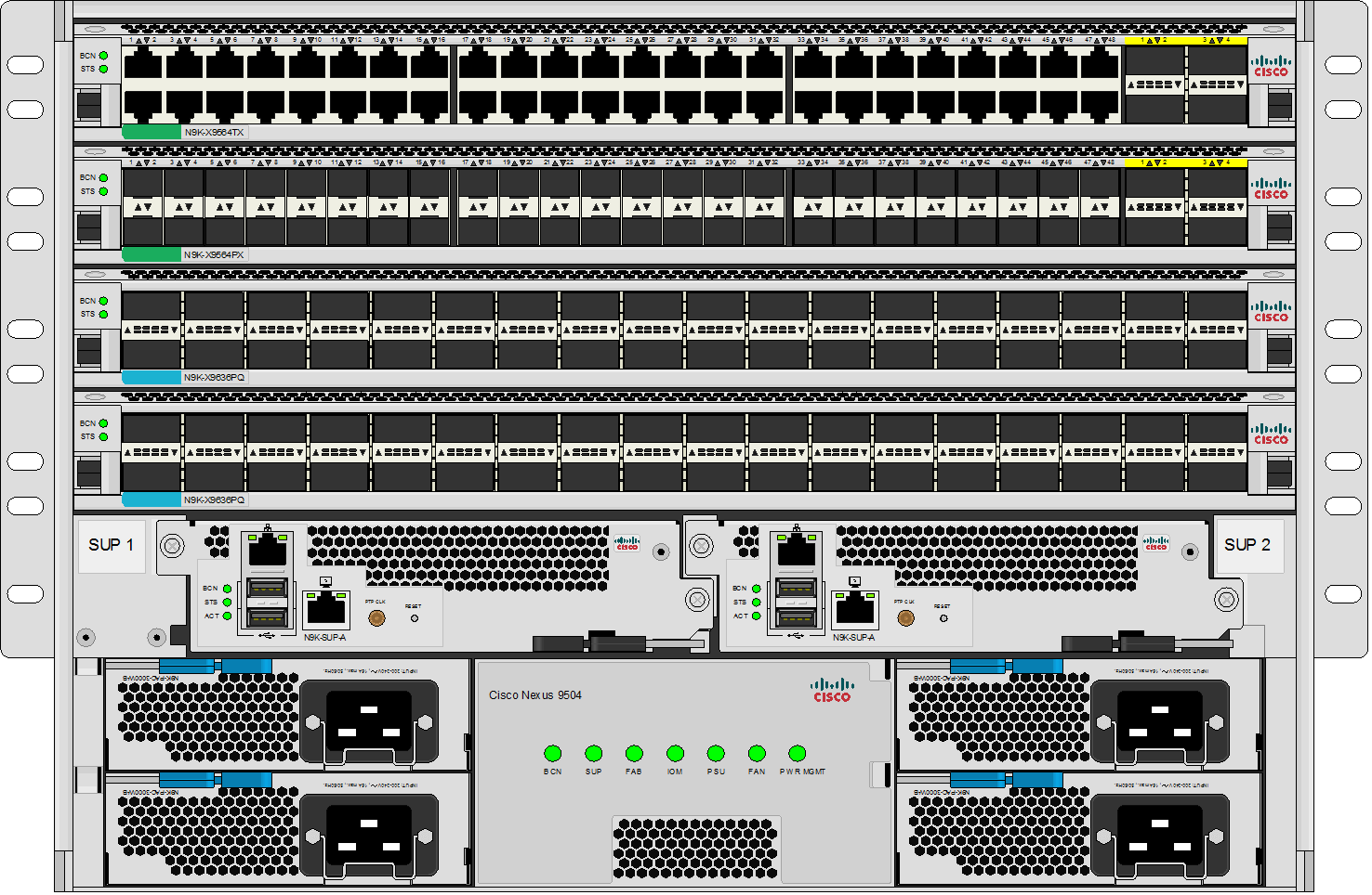 stencil visio cisco 4500 - photo #21