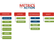 Synchrono® Offers Tools to Help Demand-Driven Manufacturers Focus on Metrics that Drive Action