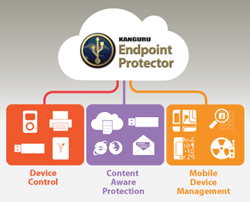 Kanguru Endpoint Protector with Device Control, Content Aware Protection and Mobile Device Management