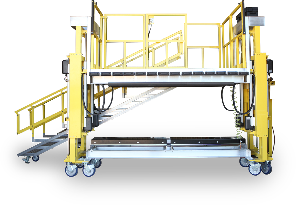 Spika Introduces Dual Stage Actuation System For Work Platforms