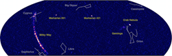 A view of two-thirds of the entire sky with very-high-energy gamma rays observed by HAWC.