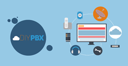 Create your own cloud VoIP PBX.