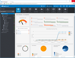 GFI LanGuard 12 Web Console Dashboard