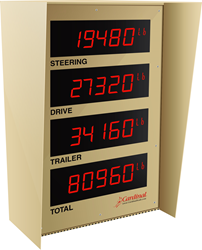 Quad Remote Display for Multi-Platform Truck Scale Readouts