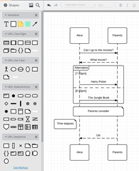 lucidchart sequence diagram markup