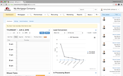 BNTouch Mortgage CRM