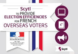 Scytl Online Voting Overseas Voters France