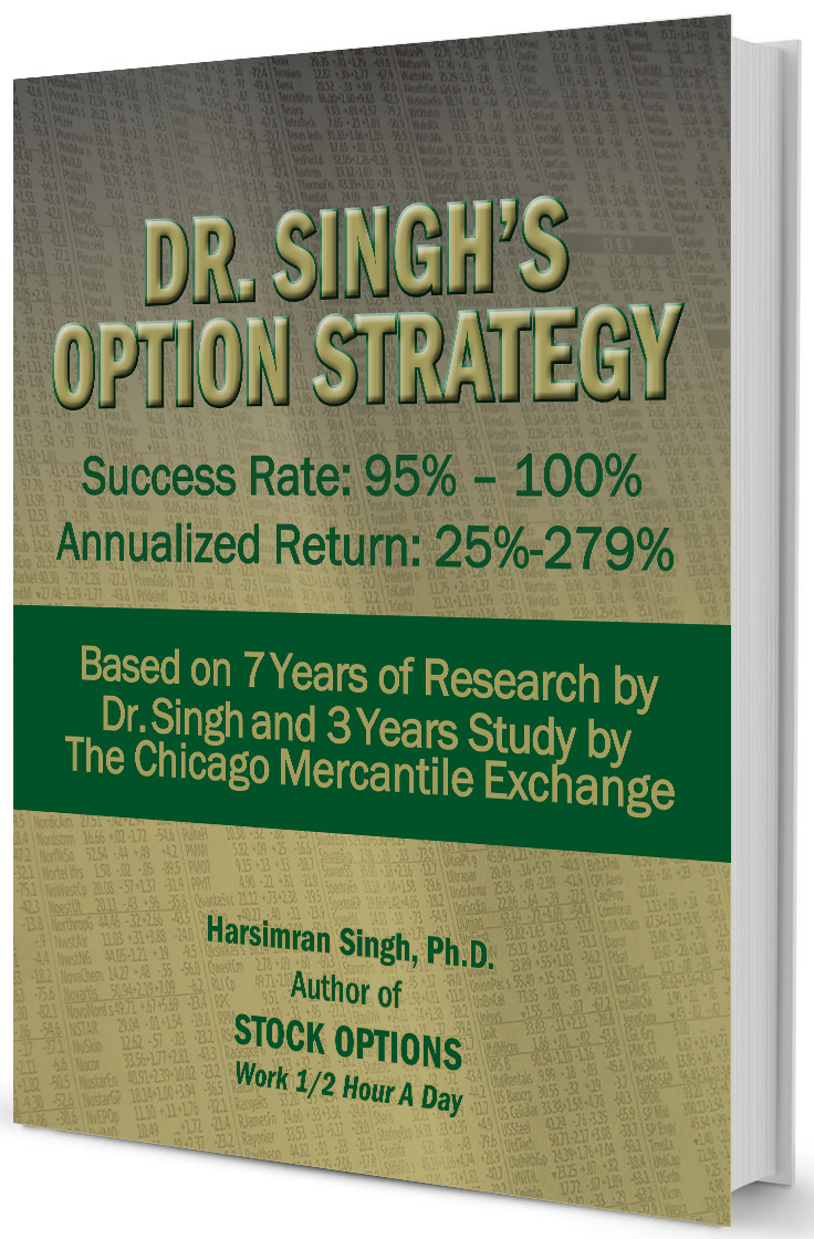 Dr sivaraman forex strategy