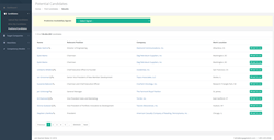 recruiting software