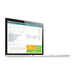 Sysdig: the first container-native monitoring solution