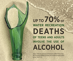 Up to 70% of water recreation deaths of teens and adults involves the use of alcohol. Image of broken bottle on sand