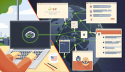 Armored Cloud Managed Attribution