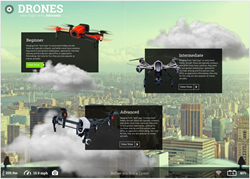 Adorama Drone Experience